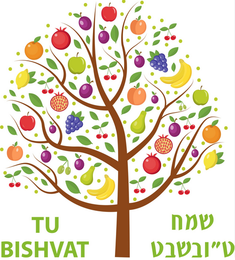 Tu Bishvat: Celebrating the New Year for Trees 🌳